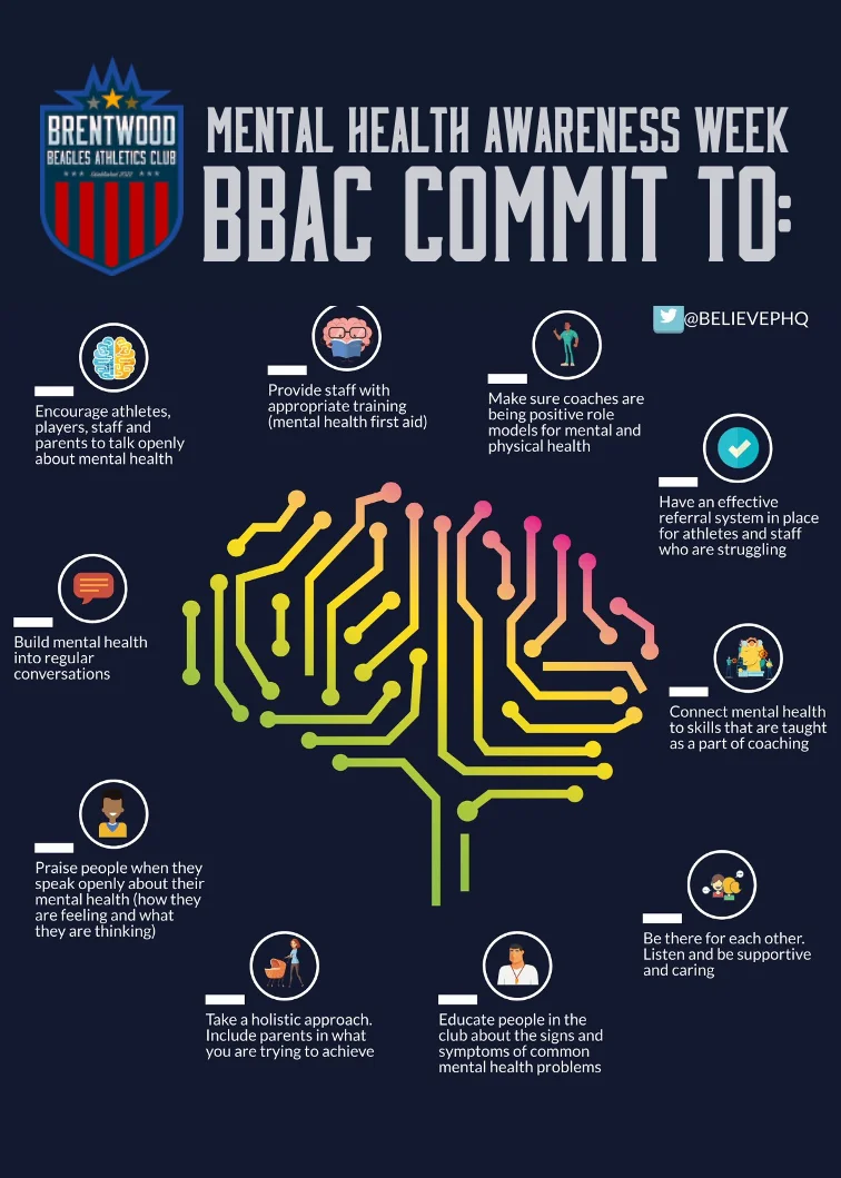 BBAC Commitment to Mental Wellbeing