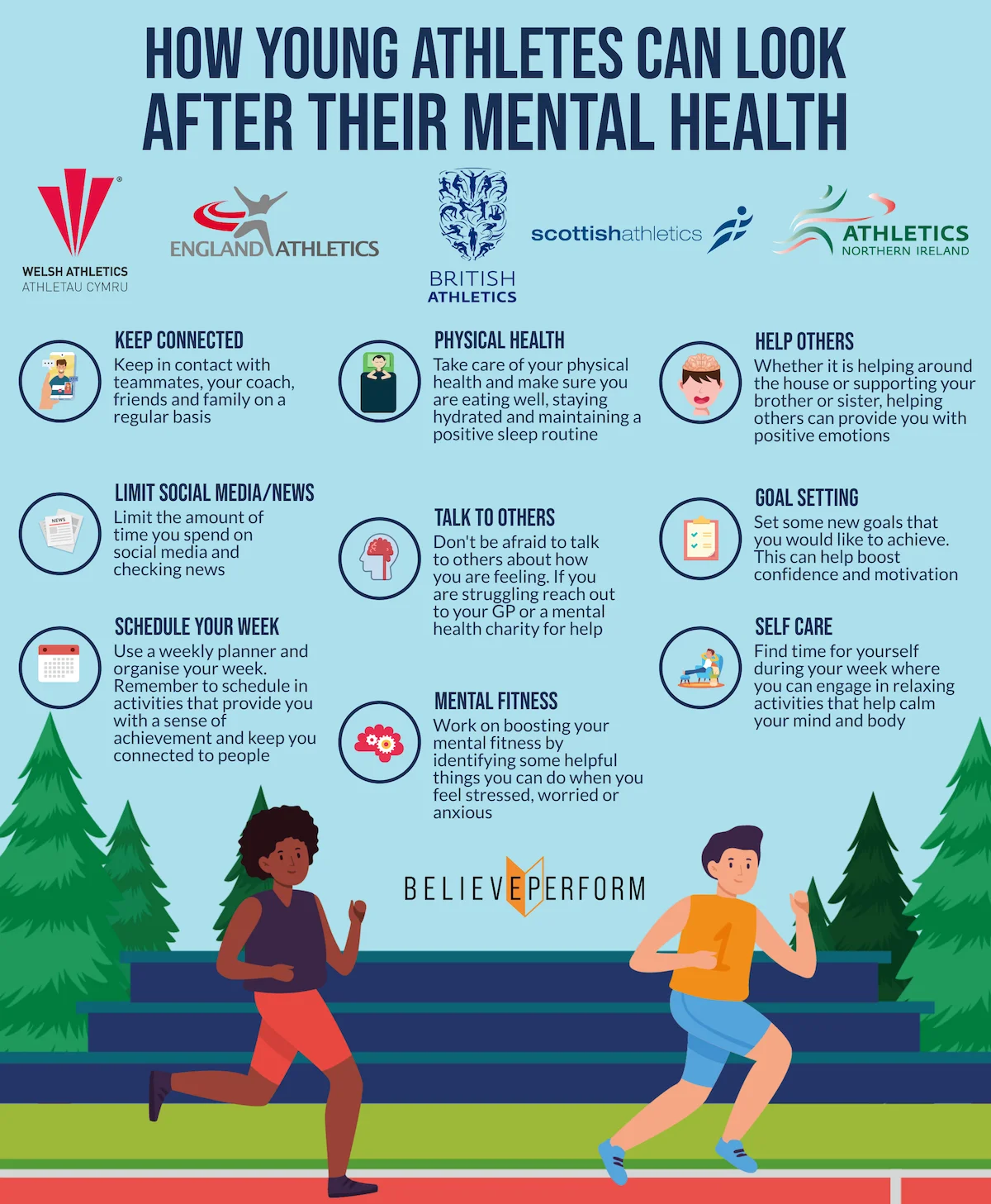 BBAC HOW YOUNG ATHLETES CAN LOOK AFTER THEIR MENTAL HEALTH